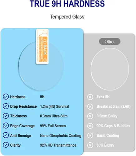 Vista 8 de iDaPro Protector de pantalla para Samsung Galaxy Watch 4 Classic de 1.654 pulgadas. 【1.654 pulgadas es tamaño de la esfera, no es protector