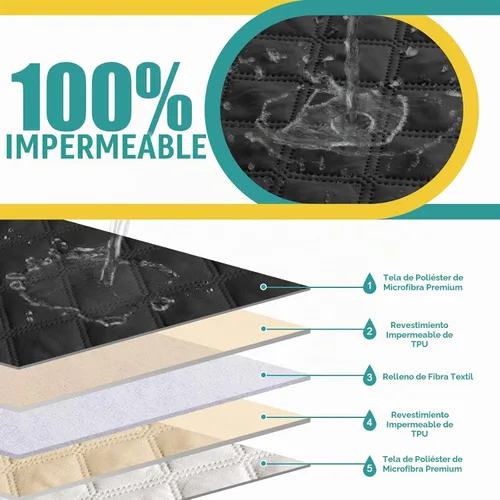 Vista 2 de Ruaozz Fundas de Sofá Seccional Reclinable Extra Grandes Impermeables Funda de Sofá para Sofá Reclinable en Forma de L de 5 Asientos Fundas de Sofá