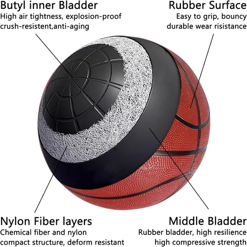 Vista 5 de Luwint Balón de baloncesto de goma tamaño 7, pelota deportiva oficial de 29.5 pulgadas, baloncesto para interiores y exteriores (se envía desinflado)