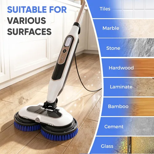 Vista 3 de Upgraded Steam Mop Pad Replacement Brush Heads for Shark Steam & Scrub Mop Blue