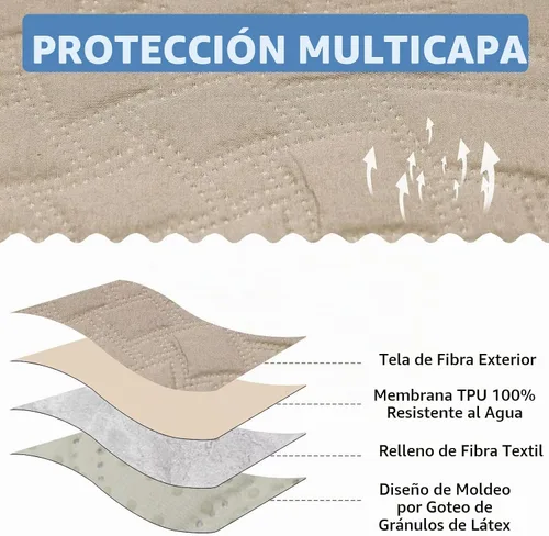 Vista 4 de CUCRAF Funda acolchada antideslizante para sofá, resistente al agua, protector de muebles para sofá de 1 cojín, apto para mascotas, funda de sofá