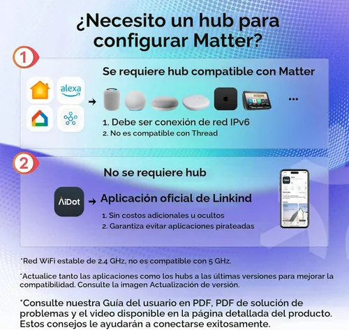 Vista 4 de Linkind Matter - Bombilla inteligente, bombillas inteligentes que funcionan con Apple Home, Siri, Alexa, Google Home, SmartThings, bombillas que