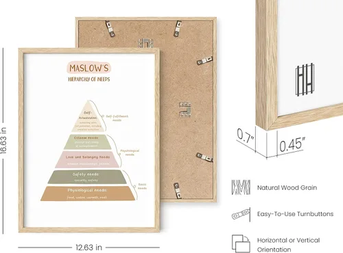 Vista 3 de HAUS AND HUES Póster de salud mental – Arte de pared de atención plena para oficinas de terapeuta, salud mental y decoración de terapia