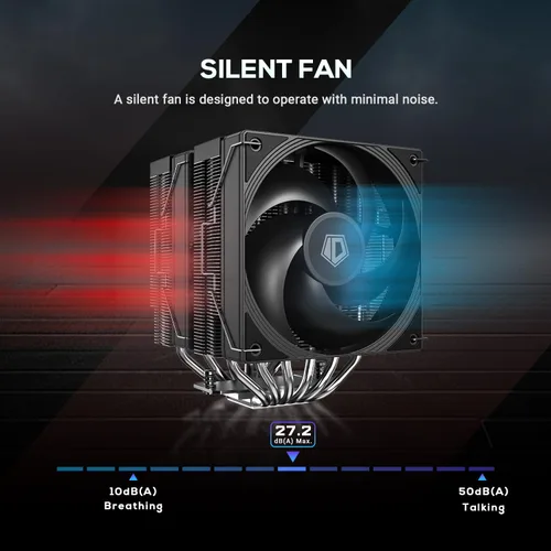 Vista 5 de ID-COOLING FROZN A620 PRO SE - Enfriador de aire para CPU de torre dual Blackout, 6×Ф6mm Heatpipes, ventiladores silenciosos duales de 120x120x25mm
