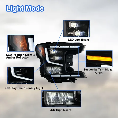 Vista 7 de ROXX Conjunto de faros delanteros LED completos para Ford F150 2018 2019 2020, faros delanteros de haz alto y bajo con señales de giro secuenciales