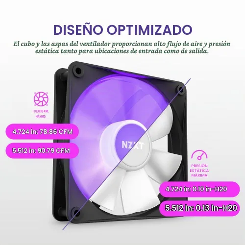 Vista 3 de F140RGB Core - Ventilador RGB de 5.512 in - Paquete doble con controlador RGB - Negro