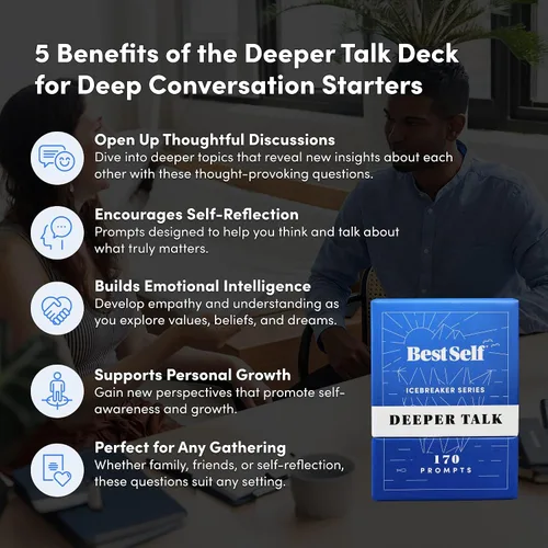 Vista 4 de BestSelf Deeper Talk Date Deck Bundle - Tarjetas de conversación de fecha y rompehielos
