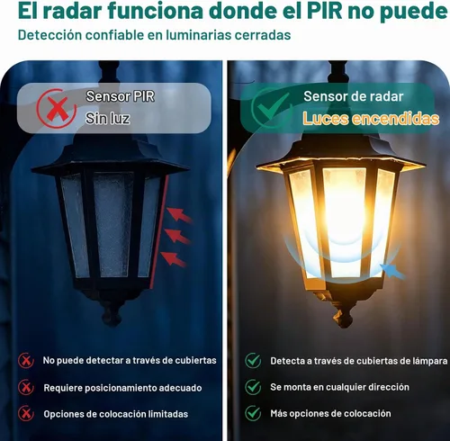 Vista 3 de DiCUNO - Bombillas con sensor de movimiento por radar, 12 W (equivalente a 100 W), sensor de movimiento con encendido y apagado automático, luz