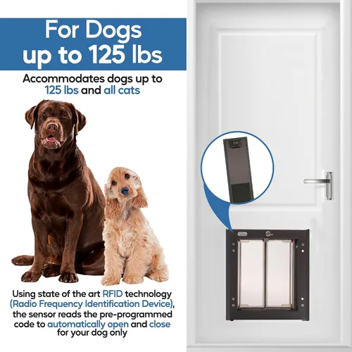 Vista 6 de PlexiDor Performance Pet Doors - Puerta electrónica para perros, montaje de puerta de bronce grande