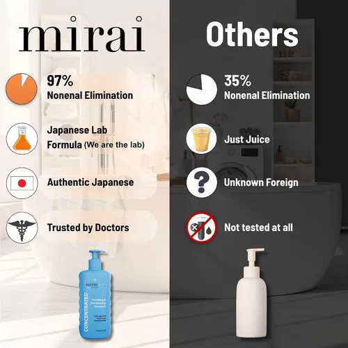 Vista 3 de Champú Mirai Clinical de Persimón – Eliminador de Olor de Personas Mayores, Solución Nonenal® - Seguro para Cabellos Teñidos y Maduros - Champú