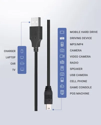 Vista 5 de Cable de alimentación USB de 3 pies para calculadoras de Texas Instruments TI-84 Plus CE Calculadora gráfica TI-84 Plus C Silver Edition TI 89
