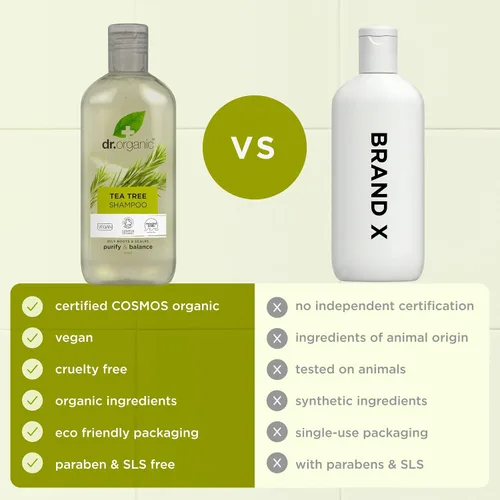 Vista 6 de Organic Doctor Árbol de té, champú, 9 onzas líquidas