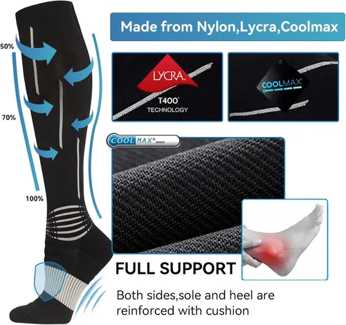 Vista 3 de YIFVTFCK Graduated Compression Socks for Women &Men 20-30mmHg Knee High Medical Support Socks for Edema,Varicose Veins