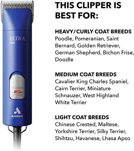 Vista 6 de Andis Cortadora Profesional UltraEdge Super de 2 Velocidades con Cuchilla Desmontable para Perros/Mascotas, Motor Rotatorio con Carcasa Resistente a