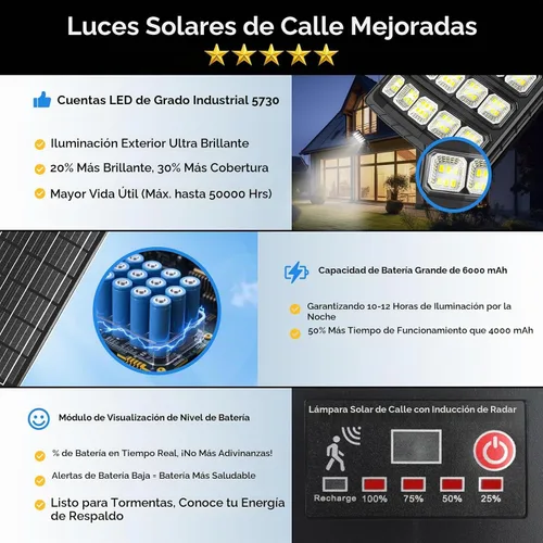 Vista 3 de Solar Street Lights Outdoor Waterproof, 20000LM 6500K Motion Sensor LED Flood Lights, Dusk to Dawn Solar Lights with Remote, Solar-Powered Parking