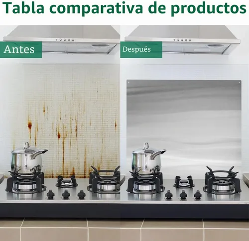 Vista 6 de Panel de protección contra salpicaduras de acero inoxidable de 36 x 24 pulgadas para pared de cocina, resistente al calor y a las manchas, fácil