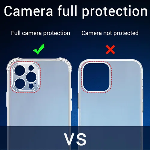 Vista 6 de Funda de teléfono con imagen personalizada para iPhone 17/16/15/14/13/12/11 y modelos (Air/Pro/Pro Max/Plus/Mini/XR/XS) - con bolsa de aire