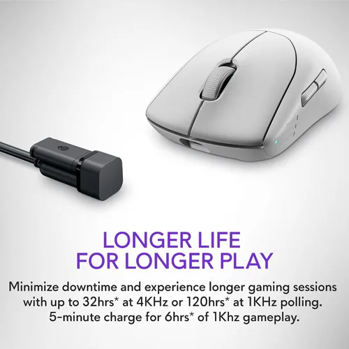 Vista 6 de Alienware Pro - Ratón inalámbrico para juegos - Conectividad inalámbrica de 2.4GHz/USB con cable, DPI ajustable, tecnología de sensor óptico, 6 Luz