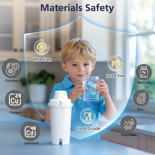 Vista 7 de Paquete de 3 piezas de repuesto para jarras y dispensadores de filtro de agua Brita®, Classic OB03, Mavea® 107007 35557, metro, diario, UltraMax