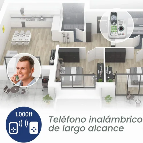 Vista 5 de Teléfono inalámbrico VTech DECT 6.0, Blanco