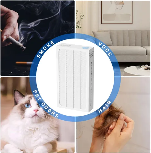 Vista 5 de Filtro HEPA tratado Tio2 de repuesto compatible con purificador de aire Electrolux Aerus Lux Guardian, filtro HEPA de alta eficiencia, paquete de 2