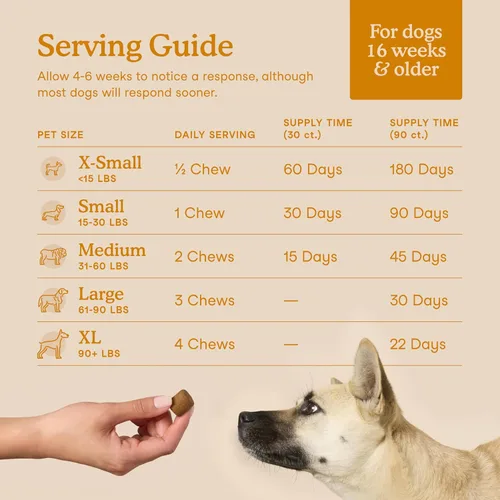 Vista 4 de Fera Pets Suplemento Inmunológico y para Alergias Caninas con Hongos Orgánicos, Postbióticos y Calostro - Promueve la Salud de la Piel