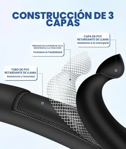 Vista 6 de WADEO Manguera de conexión rápida de propano de 12 pies para RV a parrilla de gas, accesorios de conexión rápida de propano para botella desechable