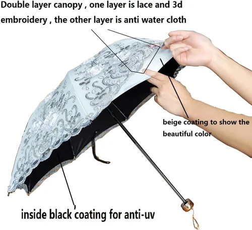 Vista 52 de WENDIN Sombrilla de encaje plegable vintage Paraguas gótico lluvia Anti-UV protección de encaje parasol cúpula Foto Props niñas sombrilla paraguas