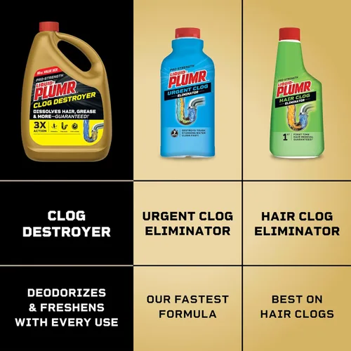 Vista 18 de Clorox Liquid-Plumr Pro-Strength - Destructor de obstrucciones, limpiador de drenaje líquido, 80 onzas líquidas (el paquete puede variar)