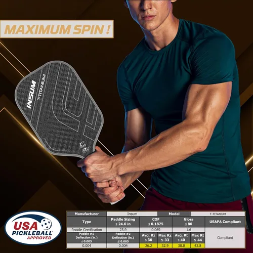 Vista 6 de INSUM Pickleball Paddles, Carbon Fiber Pickleball Paddle with Power Polymer Core, USAPA Approved, Pro Pickleball Rackets for Ultimate Spin &