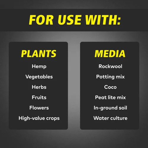 Vista 10 de General Hydroponics Flora Series - Paquete de fertilizantes, con FloraMicro, FloraGro, FloraBloom y kit de control de pH