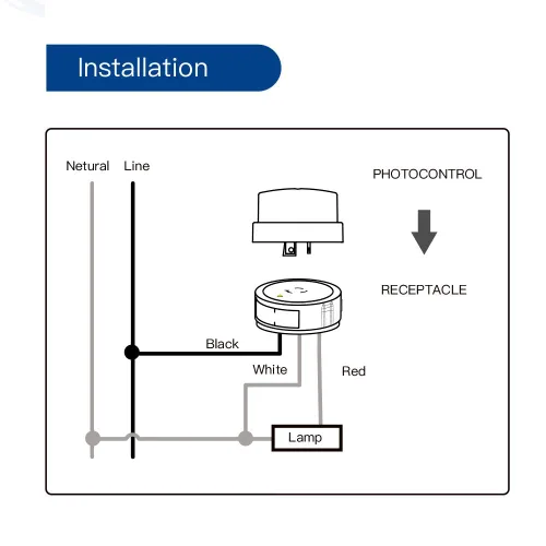Vista 5 de Sensor de fotocélula térmica con bloqueo giratorio y retraso temporal para exteriores - Controla la iluminación, 120 voltios, sensor de luz