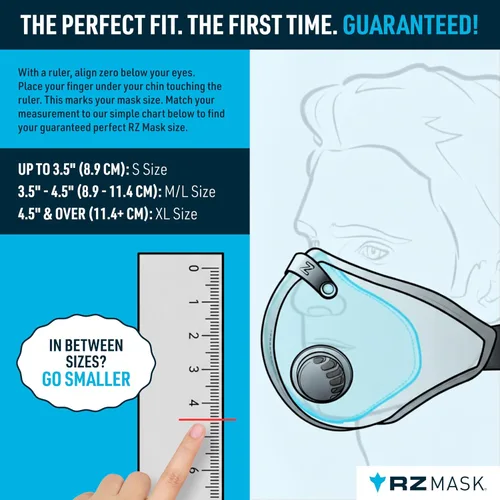 Vista 3 de RZ Mask - Filtros de repuesto estándar F1 (paquete de 3) Filtración de carbono activo al 99.8% con válvulas de descarga unidireccional, 3 tamaños