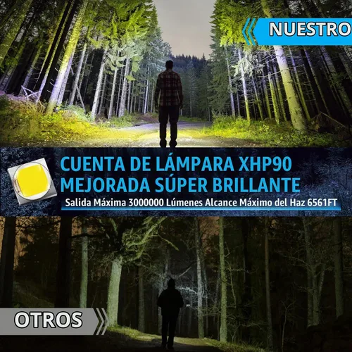 Vista 2 de Foco de 3000000 lúmenes, linterna LED recargable de 9 modos con cabezal giratorio de 350°, luces de punto superbrillantes para exteriores portátil