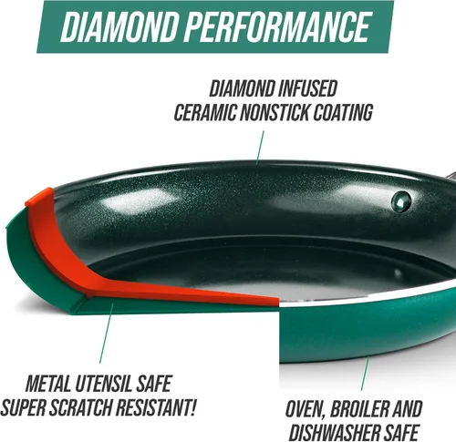 Vista 11 de Blue Diamond - Juego de 20 piezas de ollas y sartenes de cerámica antiadherente con infusión de diamante, sin PFAS
