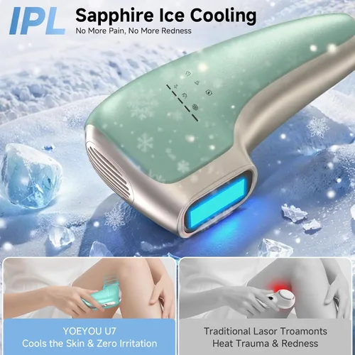 Vista 2 de Depilación láser IPL indolora para mujeres y hombres, tecnología de enfriamiento de hielo de zafiro de 39 °F, dispositivo de depilación láser