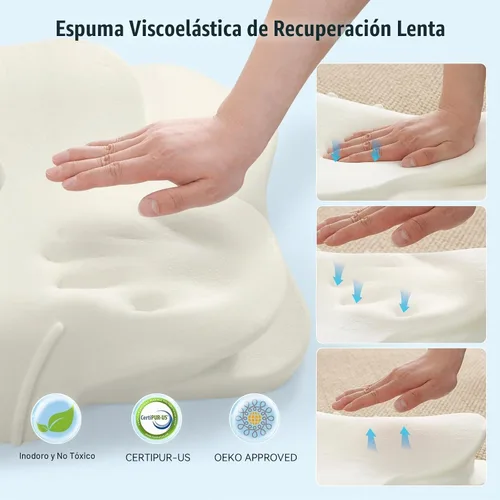 Vista 4 de Almohada cevical ergonómica para aliviar el dolor de cuello, almohada de espuma viscoelástica de contorno para dormir de lado, espalda y estómago