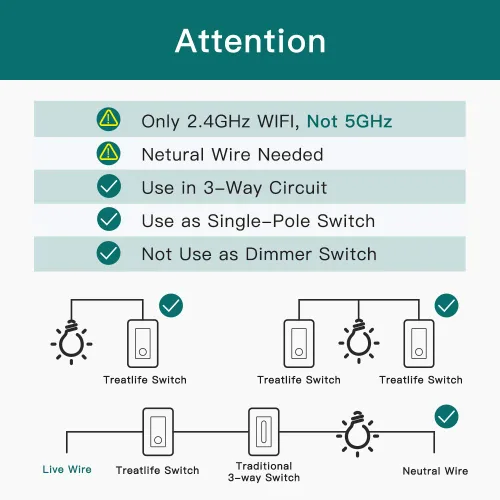 Vista 2 de TREATLIFE Interruptor inteligente de 3 vías, interruptor de luz WiFi de 2.4 GHz, funciona con Alexa y Google Home, requiere cable neutro, control