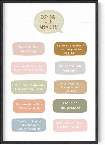 Vista 19 de Haus and Hues Carteles de salud mental – Póster de emociones psicología, pósteres de terapia para terapeuta, consejero de oficina, artículos