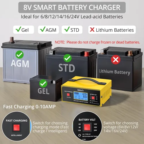 Vista 4 de Justech Cargador de batería de 8 voltios, mantenedor inteligente Amarillo