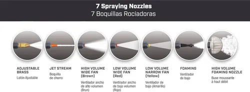 Vista 6 de Field King Pulverizador de mochila de flujo variable con batería de iones de litio de 18 V
