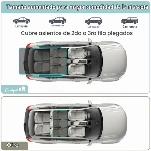 Vista 8 de Forro de carga SUV para perros - Funda para maletero con protector de Negro