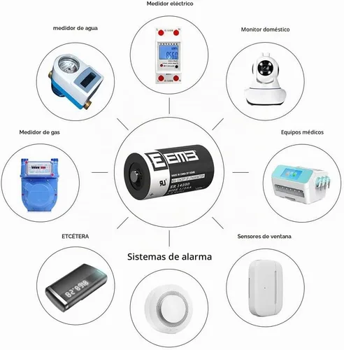 Vista 5 de EEMB 1/2AA 3.6 voltios LS 14250 1200mAh batería de litio ER14250 1 paquete