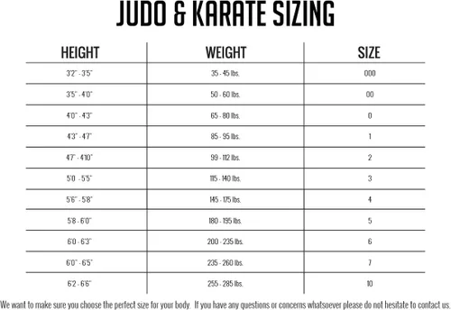 Vista 4 de Ronin Karate Gi - Heavyweight Karate Uniform - Professional Kimono - Advanced 100% Cotton 12oz Martial Arts Kit