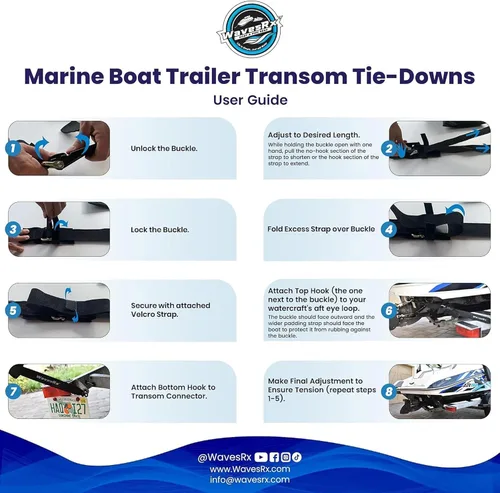 Vista 6 de WavesRx Correas de popa de remolque de barco y moto acuática de alta calidad - Correas marinas - Ajustable a través de hebilla de liberación rápida