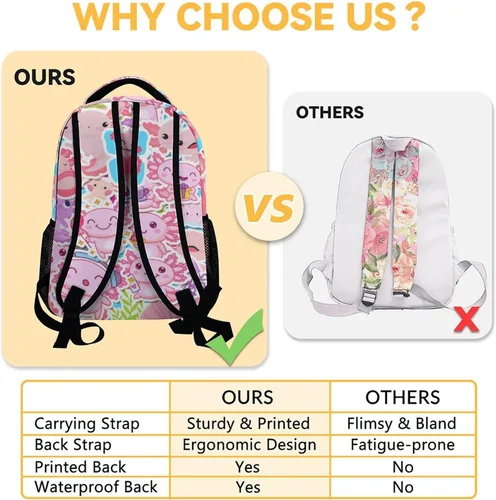Vista 4 de Axolotl - Mochila para niños y niñas, bonita mochila escolar de 16 pulgadas, bolsa grande para estudiantes, Color 1, Mochilas Daypack