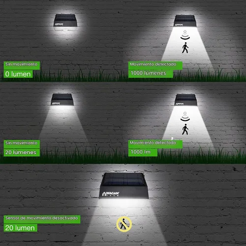 Vista 8 de Wagan EL8570 - Luz solar de pared LED para exteriores, 1000 lúmenes, luz detectada por movimiento