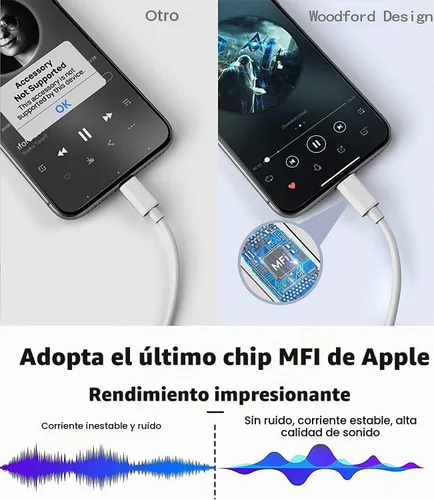 Vista 3 de [Certificado MFi de Apple] Adaptador de conector de auriculares Lightning a 0.138 in 2 en 1 AUX Audio+Charge iPhone Splitter Adaptador de Audio