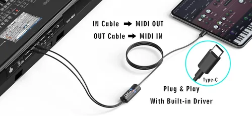 Vista 2 de FORE MIDI USB Interfaz Tipo-C Trabaja con teclado MIDI/MIDI Deivce