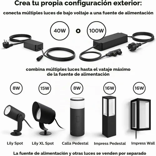 Vista 4 de Fuente de alimentación Philips Hue al aire libre de 40W, negra - Conecta múltiples luces de bajo voltaje Philips Hue al aire libre hasta un total